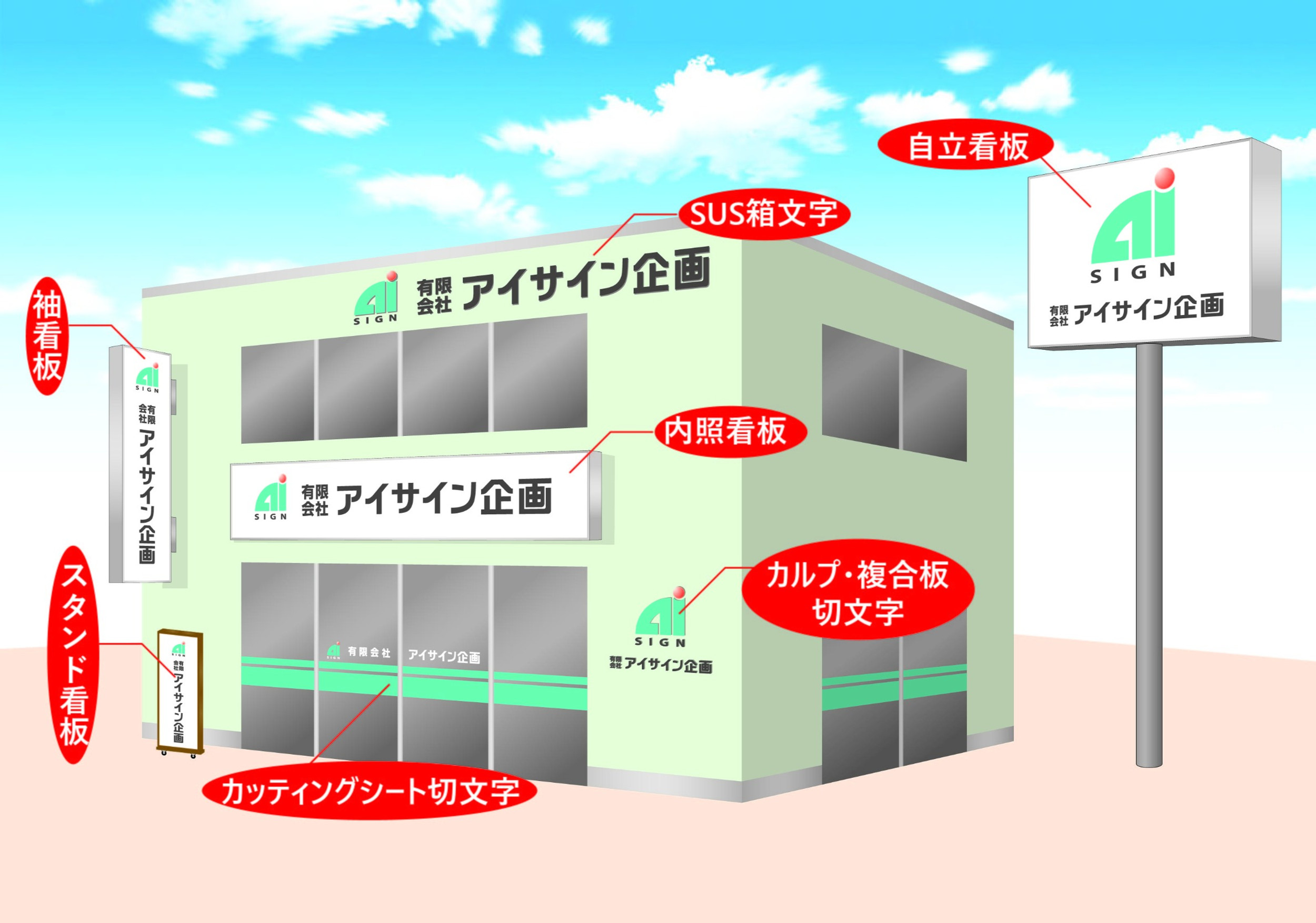 有限会社アイサイン企画のロゴ