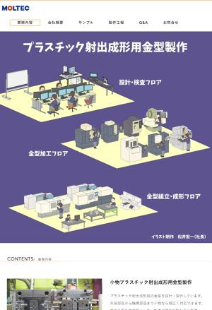 株式会社モルテックのロゴ
