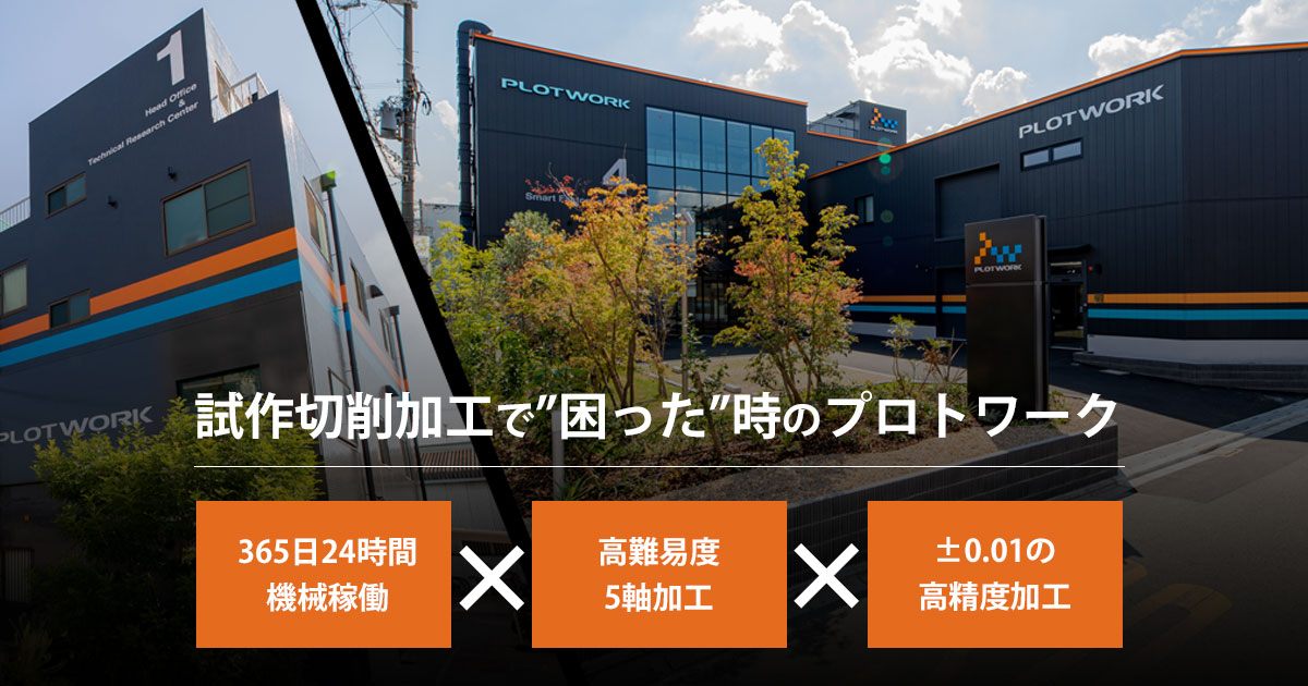 株式会社プロトワークのロゴ