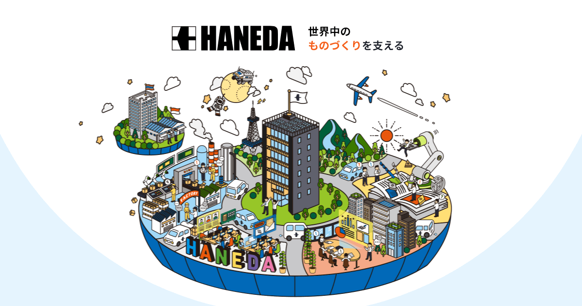 株式会社羽根田商会のロゴ