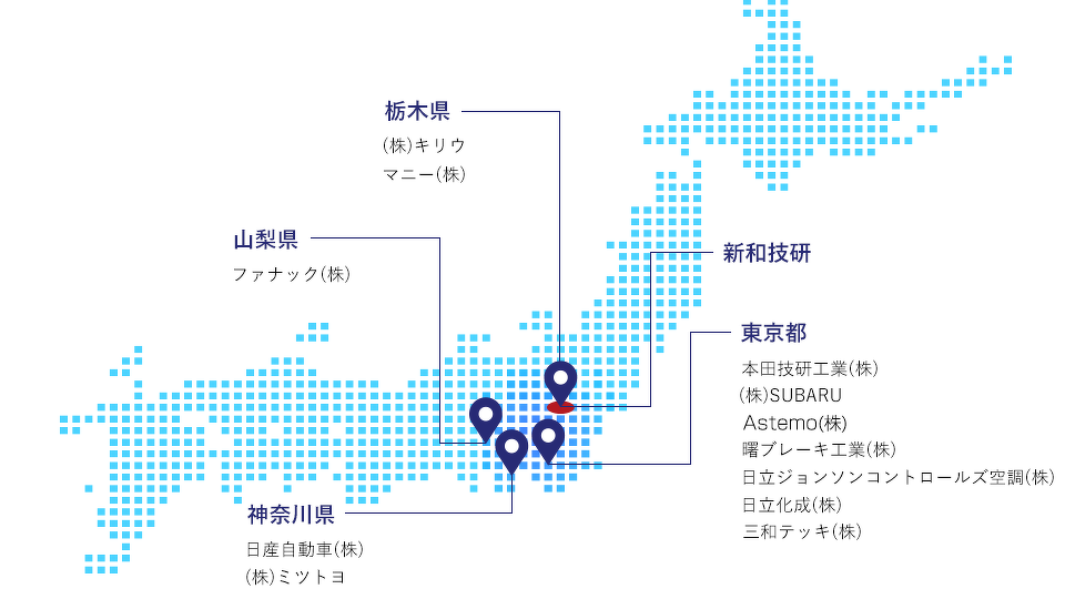 株式会社新和技研のロゴ